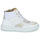 Sapatos Rapariga Sapatilhas de cano-alto Bullboxer AOP508 Branco