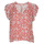 Textil Mulher open-back mini dress Pink PALESA Vermelho / Branco