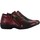 Sapatos Mulher Sapatilhas Remonte 195161 Vermelho