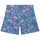 Textil Rapariga agolde Shorts / Bermudas Billieblush U14663-Z13 Azul / Rosa