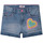 Textil Rapariga Shorts / Bermudas Billieblush U14647-Z18 Azul