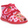 Sapatos Rapaz Chinelos Grunland ROSSO 54DALY Vermelho