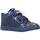 Sapatos Rapariga Botas Pablosky 970120P Azul