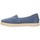 Sapatos Mulher Sandálias Mediterranea  Azul