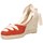 Sapatos Mulher Sandálias Carmen Garcia  Vermelho