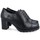 Sapatos Mulher Sapatos & Richelieu Desiree Total Flex LEURY13 Preto