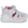Sapatos Rapariga Sandálias Biomecanics 232180 Branco