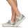 Sapatos Mulher Sapatilhas Faguo ELM Bege / Verde
