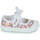 Sapatos Rapariga Sabrinas Sweats & Polaresmpagnie OZIMINI Vermelho / Multicolor / Flor