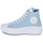 Sapatos Mulher Sapatilhas de cano-alto Converse CHUCK TAYLOR ALL STAR MOVE CX PLATFORM HI Azul / Branco