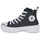 Sapatos Rapariga Converse has many archival silhouettes it can pull from CHUCK TAYLOR ALL STAR LUGGED LIFT PLATFORM CANVAS HI Preto