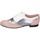 Sapatos Mulher Data de nascimento Pollini BE356 Rosa