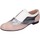 Sapatos Mulher Sapatos & Richelieu Pollini BE356 Rosa