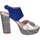 Sapatos Mulher Sandálias Pollini BE361 Azul