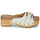Sapatos Mulher Tamancos See by Chloé JOLINE SB40023 Bege
