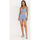 Textil Mulher Shorts / Bermudas La Modeuse 21153_P58097 Azul