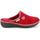 Sapatos Mulher Chinelos Grunland GRU-ZAL-CI0834-VI Vermelho