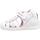 Sapatos Rapariga Sandálias Biomecanics 222114B Branco