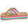 Sapatos Rapariga Chinelos Roxy RG CHIKA HI Multicolor
