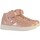 Sapatos Rapariga Sapatilhas de cano-alto Victoria 202680 Rosa