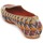 Sapatos Mulher Mocassins Missoni WM004 Multicolor