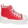 Sapatos Mulher Sapatilhas Shoes&blues BO26-106 Vermelho