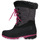 Sapatos Mulher Botas Cmp U739 GIRL POLHANNE SNOW BOOT WP Cinza