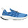 Sapatos Homem Sapatilhas de corrida Salomon Sense Flow 2 Gtx Azul