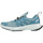 Sapatos Mulher Sapatilhas de corrida Salomon Sense Flow Azul