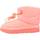 Sapatos Rapariga Botas UGG CLASSIC MAXI SHORT Rosa
