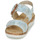Sapatos Mulher Sandálias Remonte R6853-94 Branco / Verde