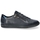 Sapatos Mulher Sapatilhas de ténis Mobils HAWAI Azul