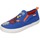 Sapatos Rapaz Mocassins Geox BE989 J KIWI Azul