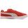 Sapatos Mulher Sapatilhas Puma  Vermelho