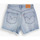 Textil Mulher Shorts / Bermudas Levi's A3631 0001 - HIFG LOSE SHORT SNAPS-Z2611 LT IND.DSCTD Azul