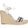 Sapatos Mulher Sandálias desportivas Tommy Hilfiger  Branco