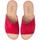 Sapatos Mulher Sandálias desportivas Gabor  Vermelho