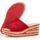 Sapatos Mulher Sandálias desportivas Gabor  Vermelho