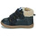 Sapatos Rapaz Sapatilhas de cano-alto GBB GONTRAN Azul