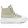Sapatos Mulher Sapatilhas Refresh 17079101 Verde