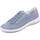 Sapatos Mulher Sapatilhas Legero Tanaro 50 Azul