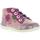 Sapatos Rapariga Botins Kickers 474570-10 BIBOUNOW 474570-10 BIBOUNOW 
