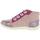 Sapatos Rapariga Botins Kickers 474570-10 BIBOUNOW 474570-10 BIBOUNOW 