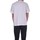 Textil Homem T-Shirt mangas curtas Dickies DK0A4XDB Branco