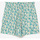 Textil Rapariga Shorts / Bermudas Le Temps des Cerises Calções OXAGI Azul