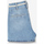Textil Rapariga Shorts / Bermudas Le Temps des Cerises Calções em ganga LOONA 2 Azul