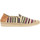Sapatos Homem Alpargatas Gioseppo m Multicolor