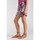 Textil Mulher Shorts / Bermudas Le Temps des Cerises Calções ARMELLE Rosa