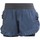 Textil Mulher Shorts / Bermudas adidas Originals Hiit Short Azul
