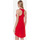 Textil Mulher Vestidos Guess E3GP03 JA914 Vermelho